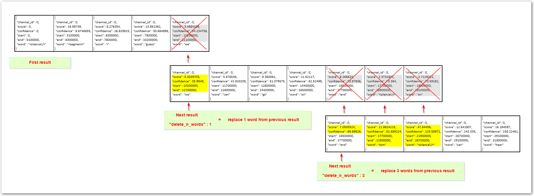 docs_sp3\img\SPE-version