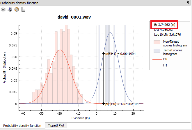 graphs_pdf_with_evidence