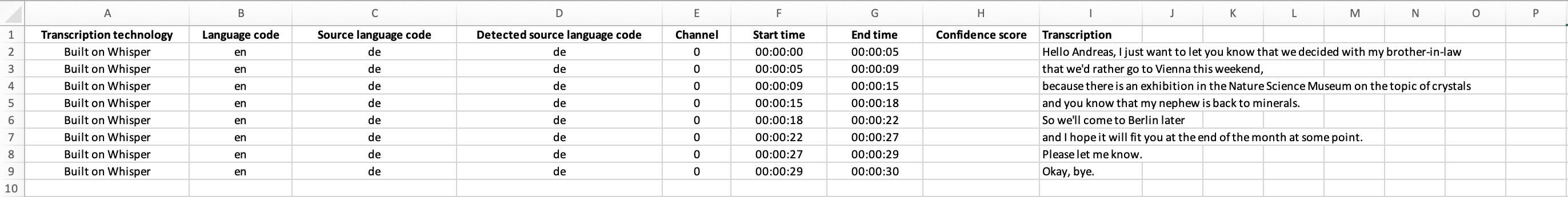 Excel Export Format