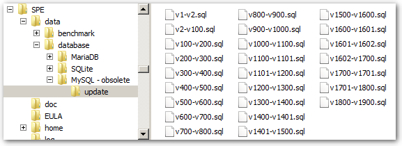 spe_database-update-scripts