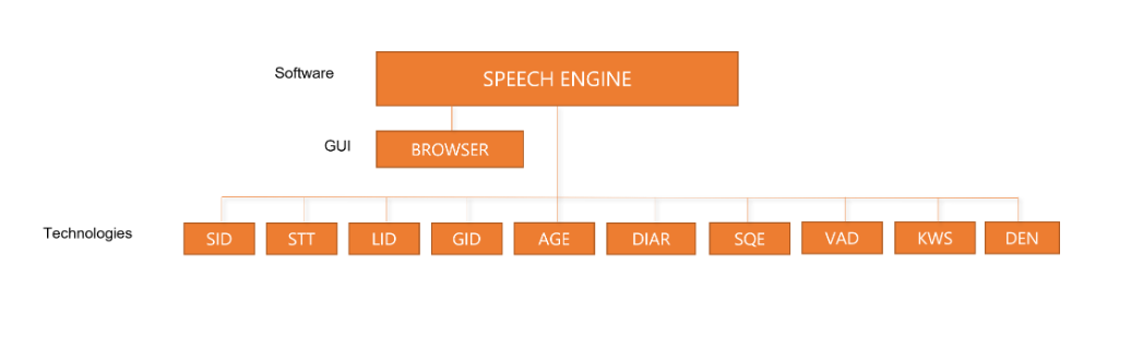 speech_engine_screenshot